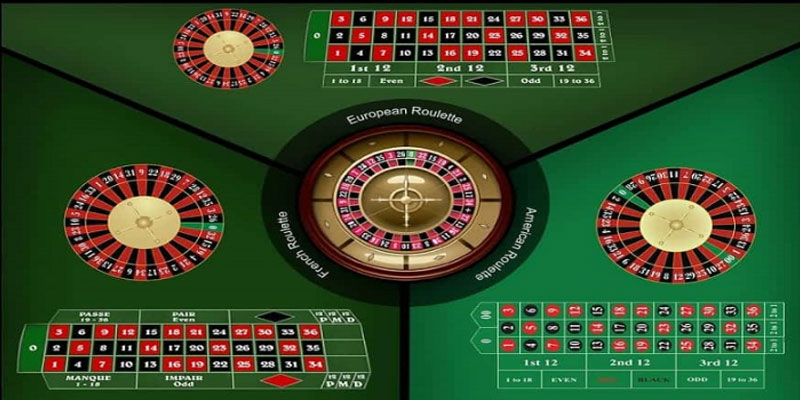 Lịch sử hình thành trò chơi russian roulette